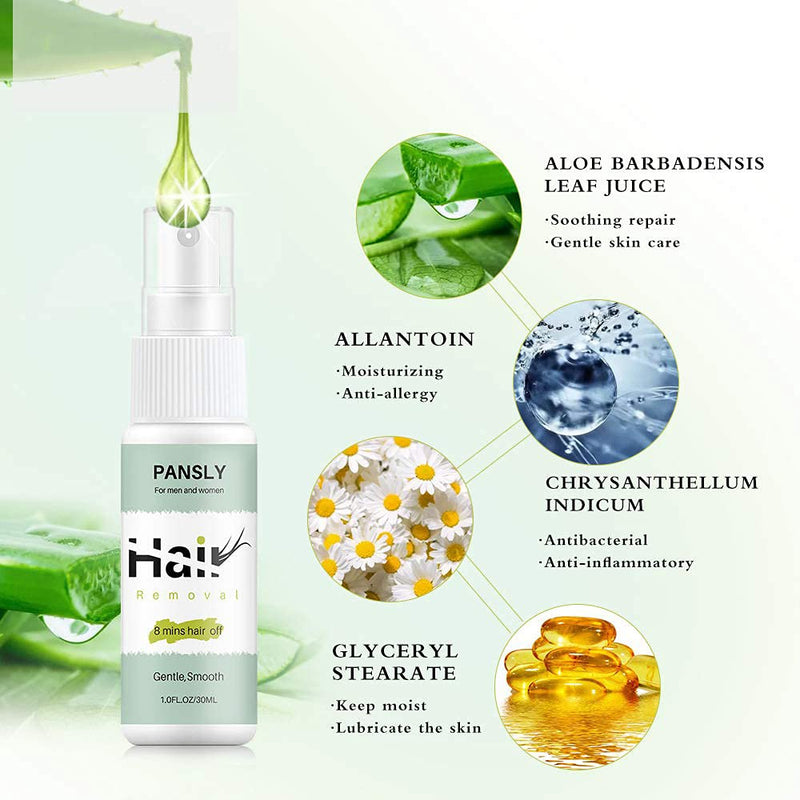 Hair Removal Spray Foam For Women and Man, 8 Minutes Gentle Hair Removal Cream for Underarm, Arm, Leg, Bikini Areas, 30ML - BeesActive Australia