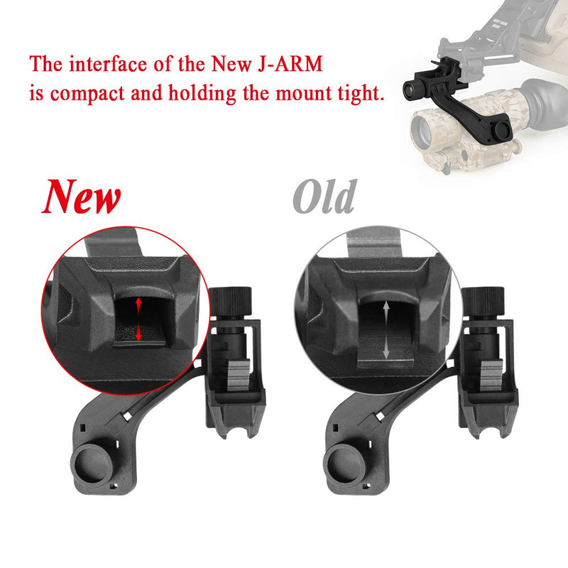 CANIS SPORT INC J-Arm Headset Adapter PVS 14 Night Vision Mount - BeesActive Australia