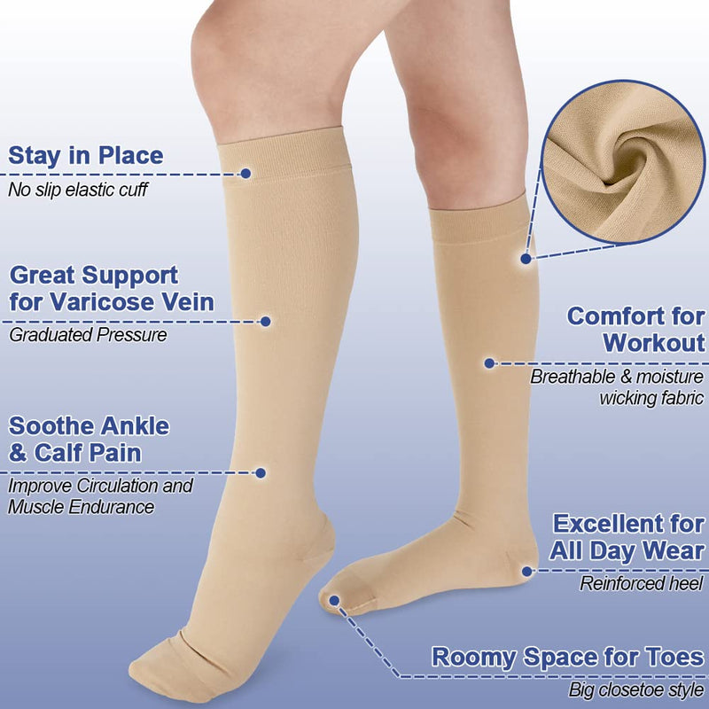 Beister Medical Closed Toe Knee High Calf Compression Socks for Women & Men, Firm 20-30 mmHg Graduated Support for Varicose Veins, Edema, Flight, Pregnancy（2 in a Pack，Not Two Pairs） Beige L(Pack of 2) - BeesActive Australia