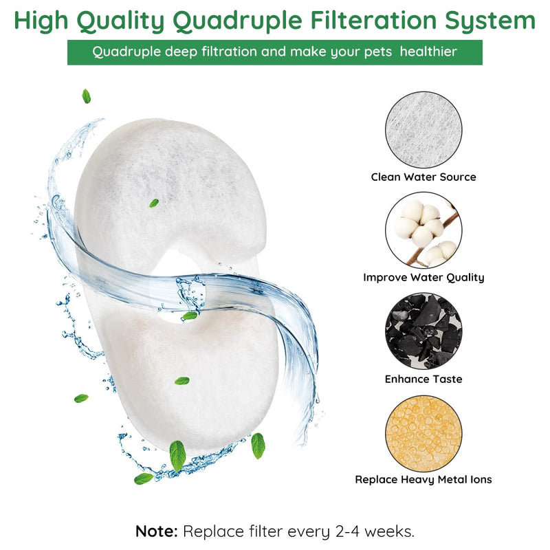 Awpland Avocado Cat Water Fountain Filters Set, 8 Pack Replacement Filters and Water Pump Filter Cotton, Quadruple Filteration System, Filter for 67oz/2L Automatic Cat Water Fountain - BeesActive Australia