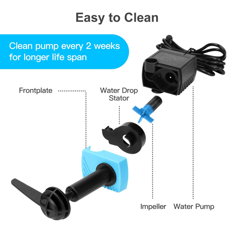 SanKlev SP-400LV Cat Water Fountain Pump,5V USB Replacement Pump for Platinum Pet Drinking Fountains Compatible with Platinum Dog and Cat Water Dispensers - BeesActive Australia