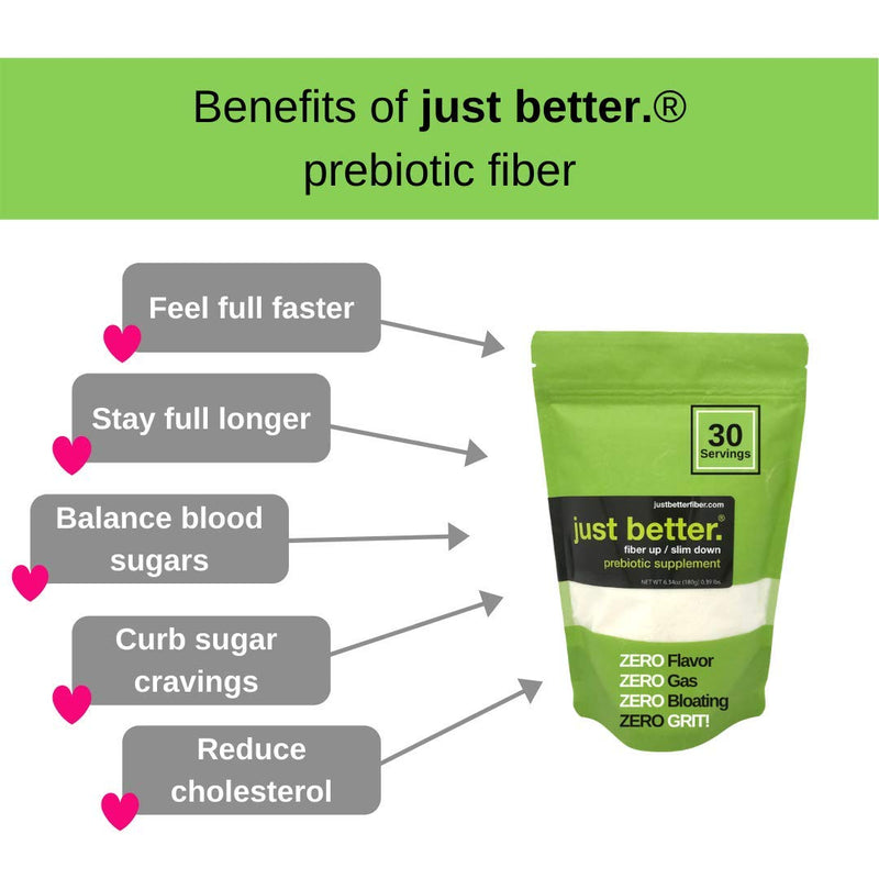Just Better Prebiotic Fiber Supplement for a Healthy Gut | Fiber Powder with Zero Grit Zero Taste and No Bloating or Gas | Feel Full Faster | Keto Non-GMO Gluten Free Vegan 30 Servings 30 Servings (Pack of 1) - BeesActive Australia