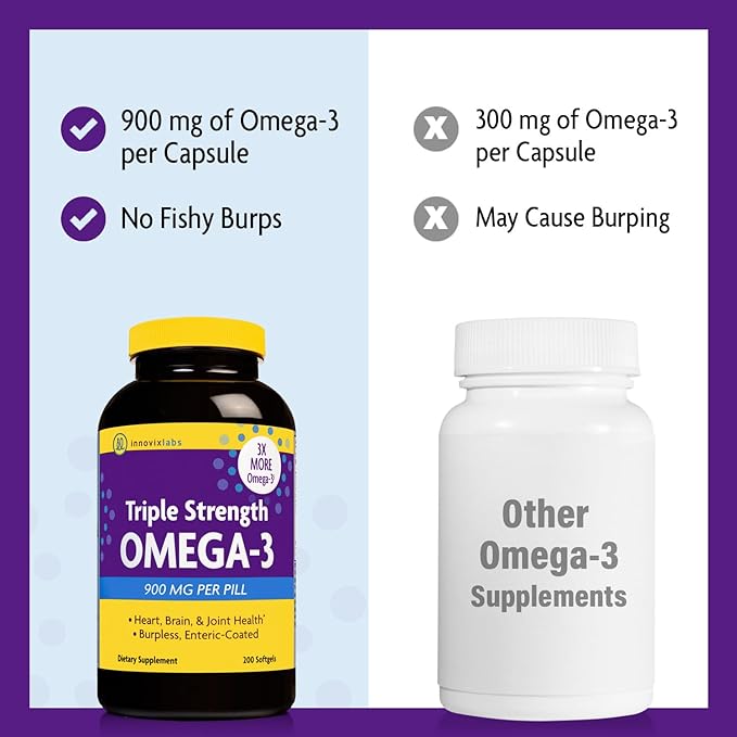 InnovixLabs Triple Strength Omega-3, 200 Capsules, Concentrated Fish Oil, 900 mg Omega-3 per Pill, Enteric Coated, Odorless & Burp-Free, GMO-Free, Gluten-Free, InnovixLabs Omega-3 Fish, Omega-3 Triple - BeesActive Australia