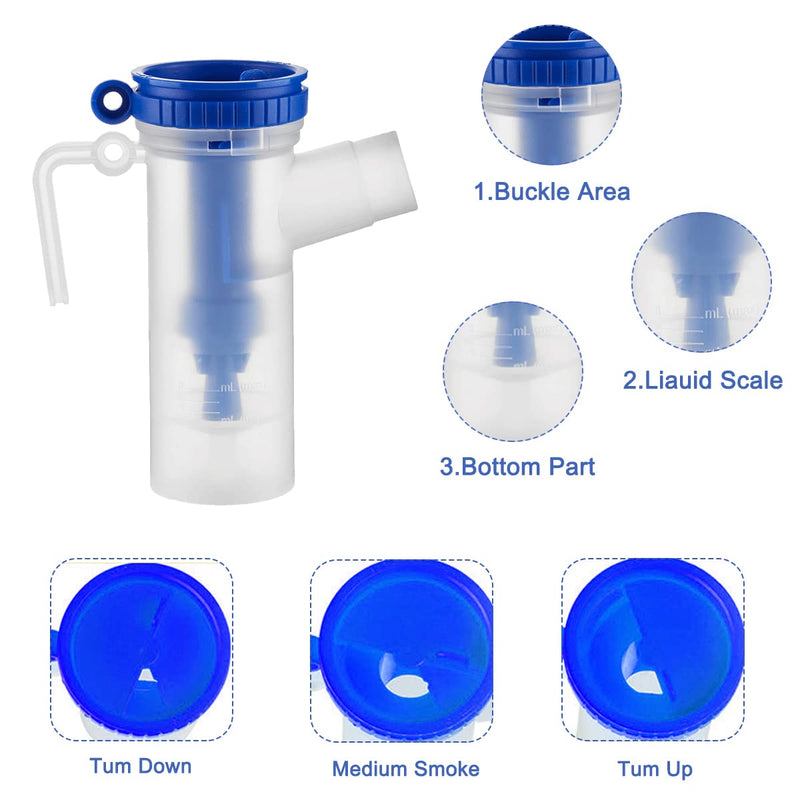 Nebuliser Accessories, Universal Nebulizer Replacement Parts Kit Pharmaceutical Grade PVP for Adults Adult - BeesActive Australia
