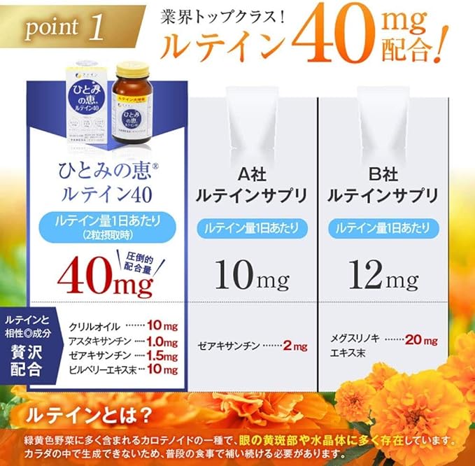 Fine Hitomi Megumi Lutein 40 Lutein 40mg Zeaxanthin 1.5mg Astaxanthin 1.0mg Krill Oil 10mg Supplement Domestic production 30 days supply - BeesActive Australia