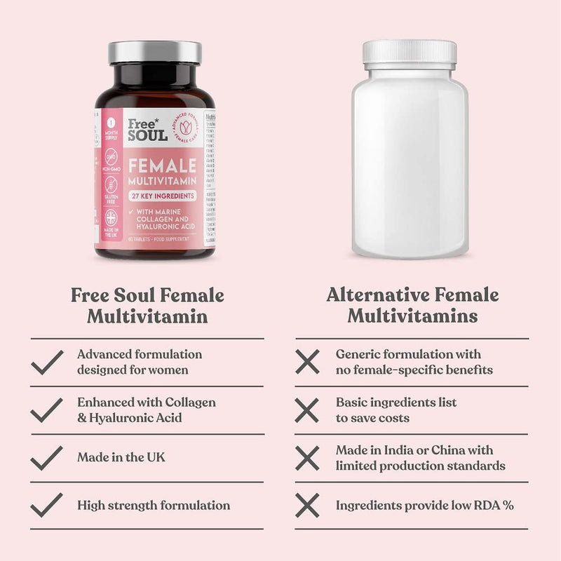 Women's Multivtamins and Minerals with Collagen & Hyaluronic Acid - 27 Essential Vitamins, Minerals, & Botanicals - 60 Tablets | Gluten-Free & No Synthetic Fillers or Binders | UK Made by Free Soul - BeesActive Australia