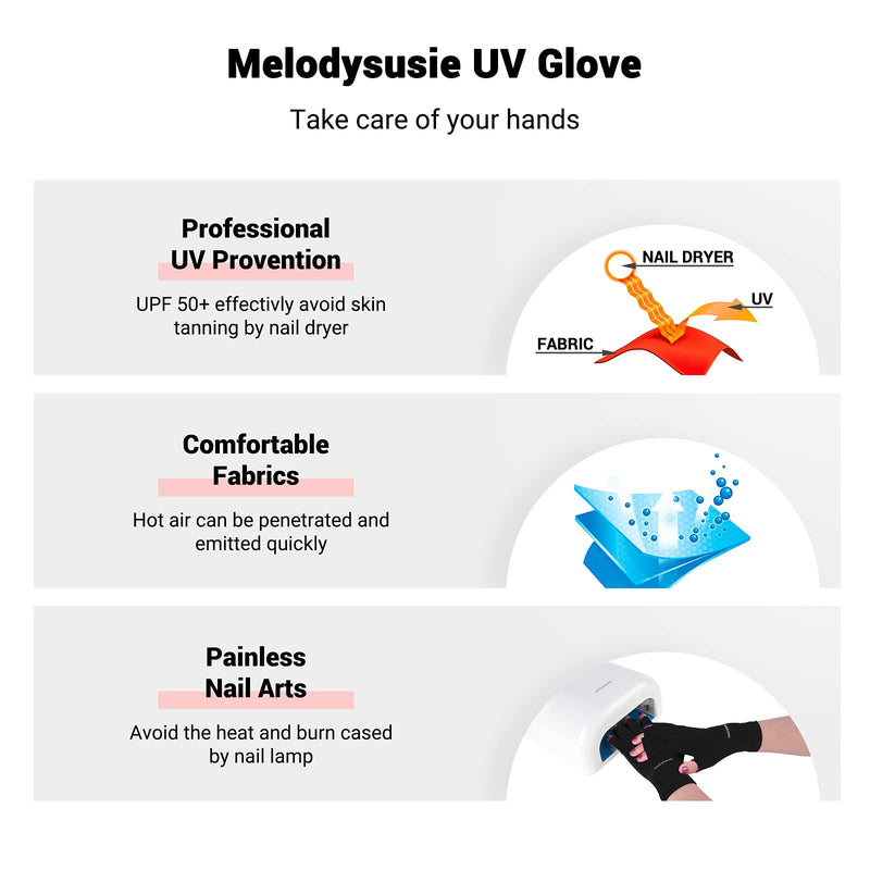 MelodySusie UV Glove for Gel Nail Lamp, Professional UPF50+ UV Protection Gloves for Manicures, Nail Art Skin Care Fingerless Anti UV Sun Glove Protect Hands from UV Harm, Sunburn, Home Outdoor Use black - BeesActive Australia