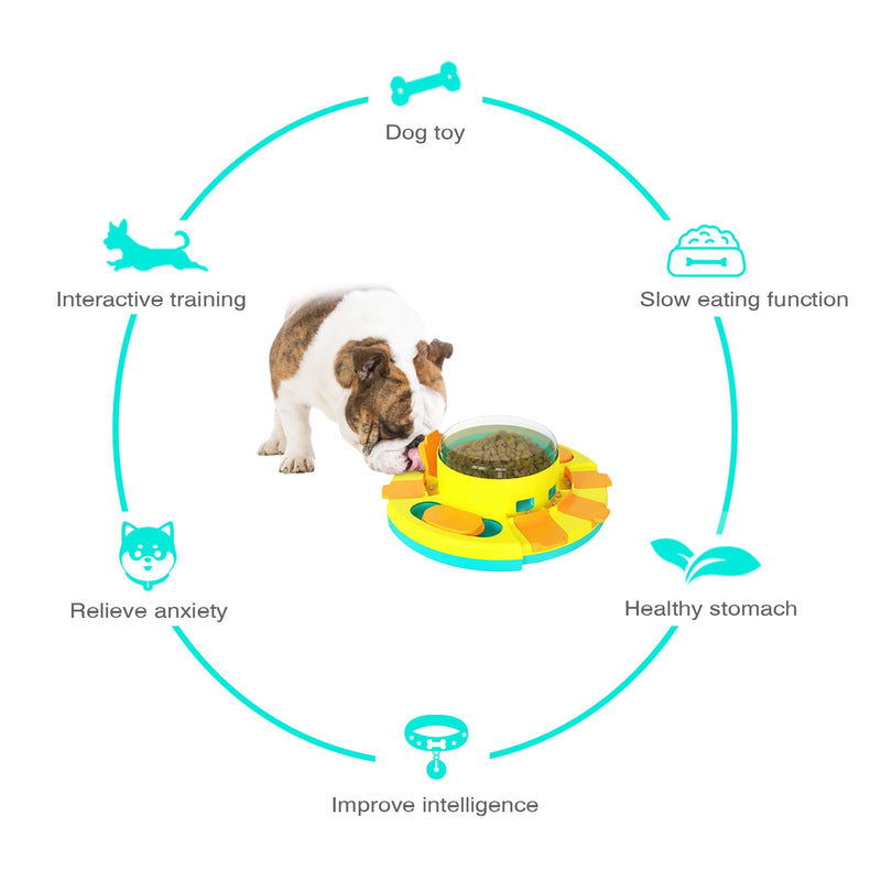 Aluckmao Dog Puzzle Toys for Dogs Mental Stimulation,Funny Treat Dispensing Dog Toys Interactive,3 Reward Ways Cat Puzzle Feeder Dog Treat Puzzle Games for Dogs ANG Cats… Treat Button（Blue） Level 2 (Intermediate) - BeesActive Australia