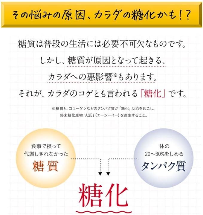 Nippon Shinyaku Mangostia Glycation Care Supplement (60 tablets, 30 days supply) [Clinically tested] Food with functional claims Developed by a 100-year-old pharmaceutical company Anti-glycation Antioxidant Polyphenol Glycation Care - BeesActive Australia