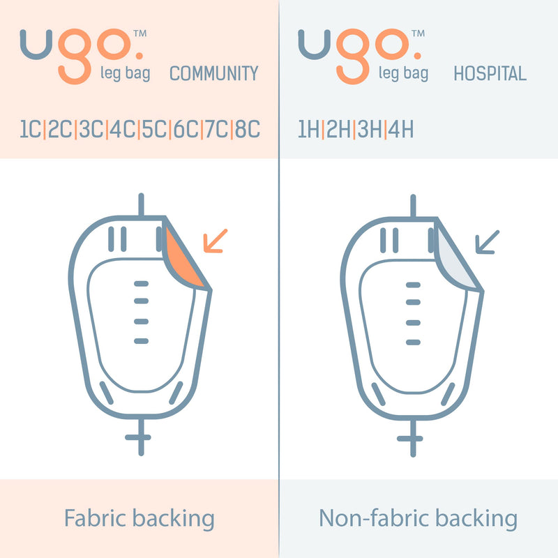 Ugo Leg Bags (x10) – Urine Drainage Bags/Catheter Leg Bags, T Tap or Lever Tap with Soft Fabric Backing and a Natural Leg-Shape Design, Leg Bag for Men and Women (5C - 350ml, Direct Inlet, Lever Tap) 2C - 500ml, Long Tube, Lever Tap - BeesActive Australia