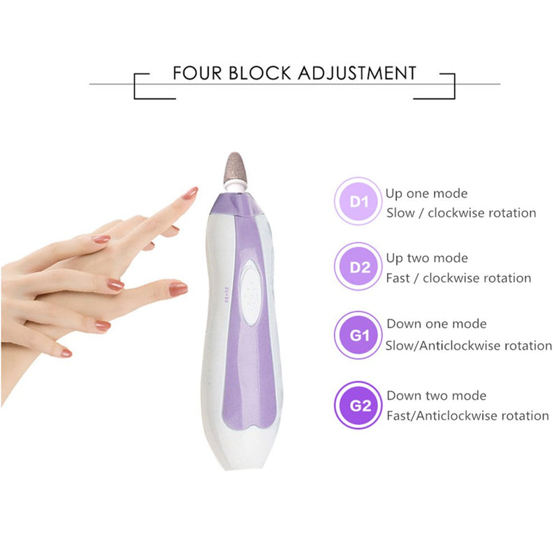 HONEY$HOMEY Baby Electric Nail Trimmer Clippers Polisher Kit for Toddlers Finger Toenail Care - BeesActive Australia