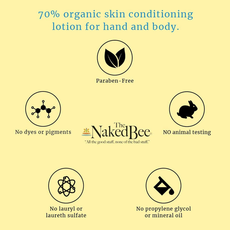 The Naked Bee Orange Blossom Honey Hand and Body Lotion, 2.25 Oz - 2 Pack 2.25 Oz 2 Pack - BeesActive Australia