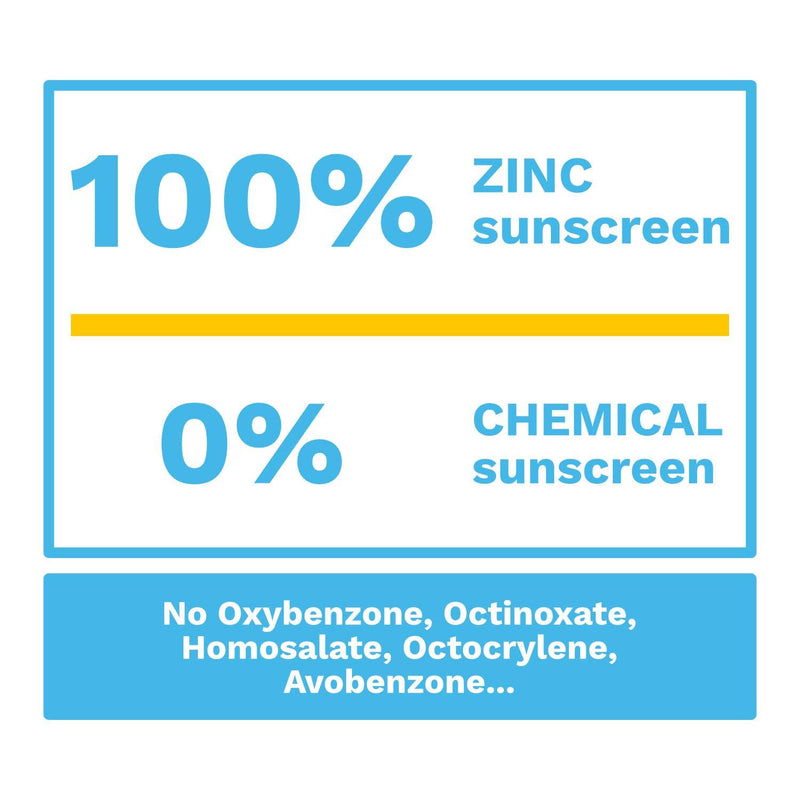 Block Island Organics - Natural Mineral Sunscreen SPF 30 - Broad Spectrum UVA UVB Protection - Non-Nano Zinc - Lightweight Non-Greasy Sunblock - EWG Top Rated - Non-Toxic - Made in USA 3.4 FL OZ - BeesActive Australia