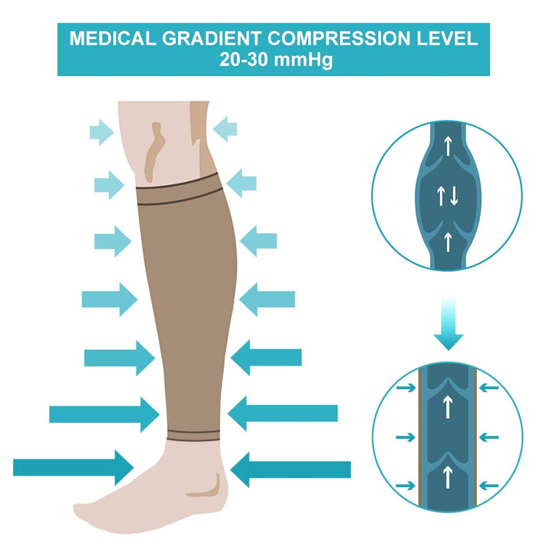 Yosoo Health Gear Calf Compression Socks, Compression Stockings with Medical Gradient Compression, 20-30mmHg Footless Compression Calf Sleeves for Shin Splint, Varicose Vein, Edema, Women & Men Beige Medium - BeesActive Australia