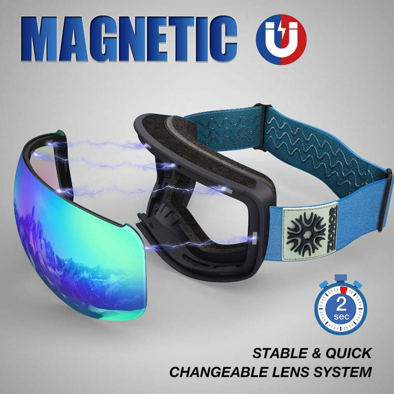 ZIONOR X4 PRO Ski Goggles Magnetic Snowboard Goggles Snow Goggles for Men Women - BeesActive Australia
