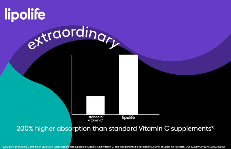 lipolife liposomal high Strength Vitamin C - 48 Servings 1000mg unflavoured. LVC1 Made in UK to GMP Standards. Vegan Gluten-Free (lipolife Gold) - BeesActive Australia