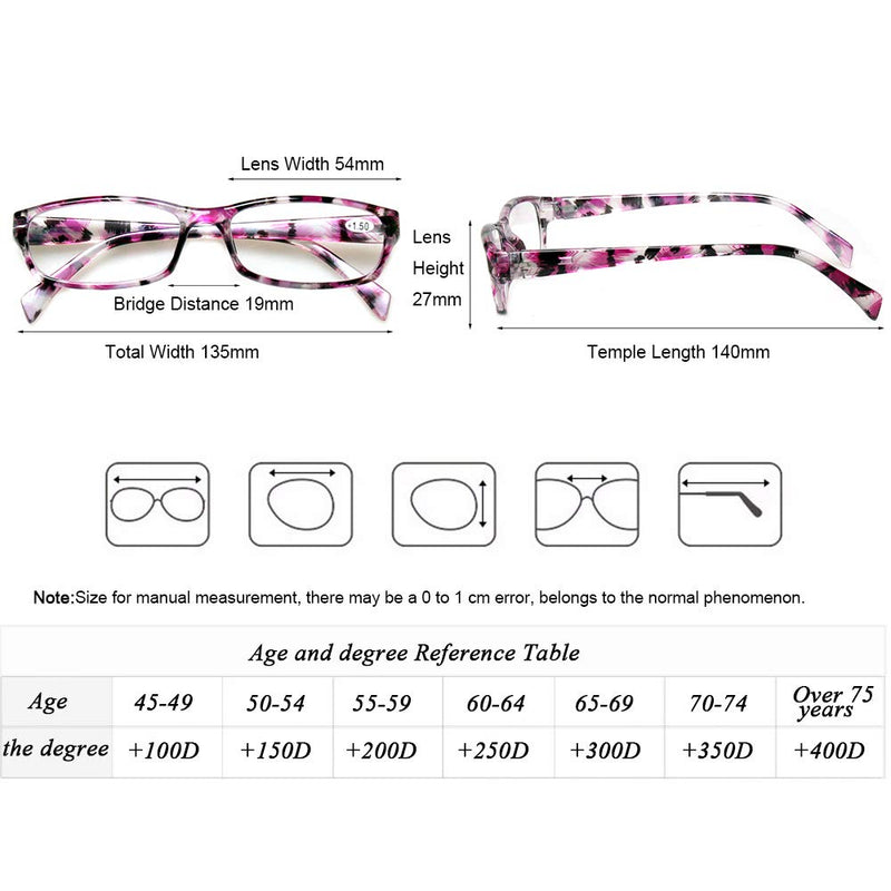 Kerecsen 5-Pack Reading Glasses Women Spring Hinge Pattern Design Glasses for Reading 5 Mix Color 2.5 x - BeesActive Australia