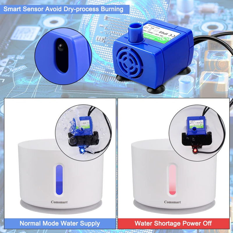 Comsmart Pet Water Fountain Pump, Upgraded Auto Power Off Cat Fountain Pump Replacement, Cat Fountain Water Bowl Inside Replacement Motor DR-DC160 for Pet Drinking Fountain Cat Dog Water Dispenser - BeesActive Australia