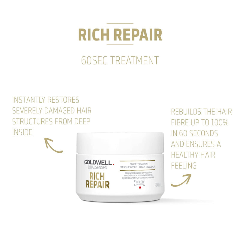 Goldwell Dualsenses Rich Repair, Restoring 60Sec Treatment for Dry to Damaged Hair, 200 ml (Pack of 1) - BeesActive Australia