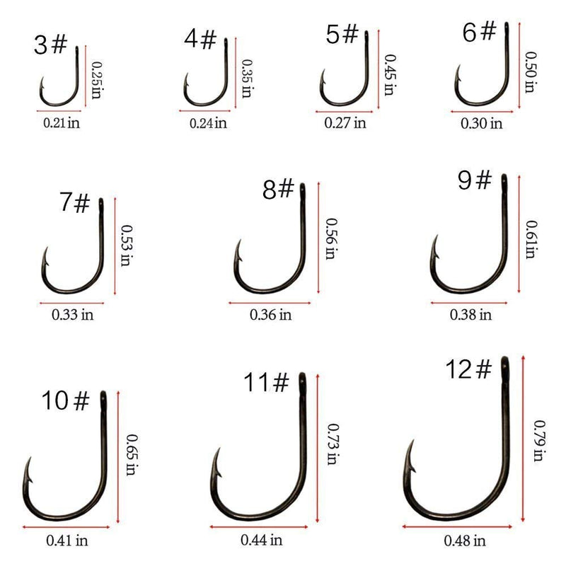 VIPMOON 500 Pcs High-Carbon Steel Barbed Fishing Hooks with Holes, 10 Specifications of Fishing Hooks, Portable Boxed Fish Hooks Black Freshwater Fish Hooks Set - BeesActive Australia