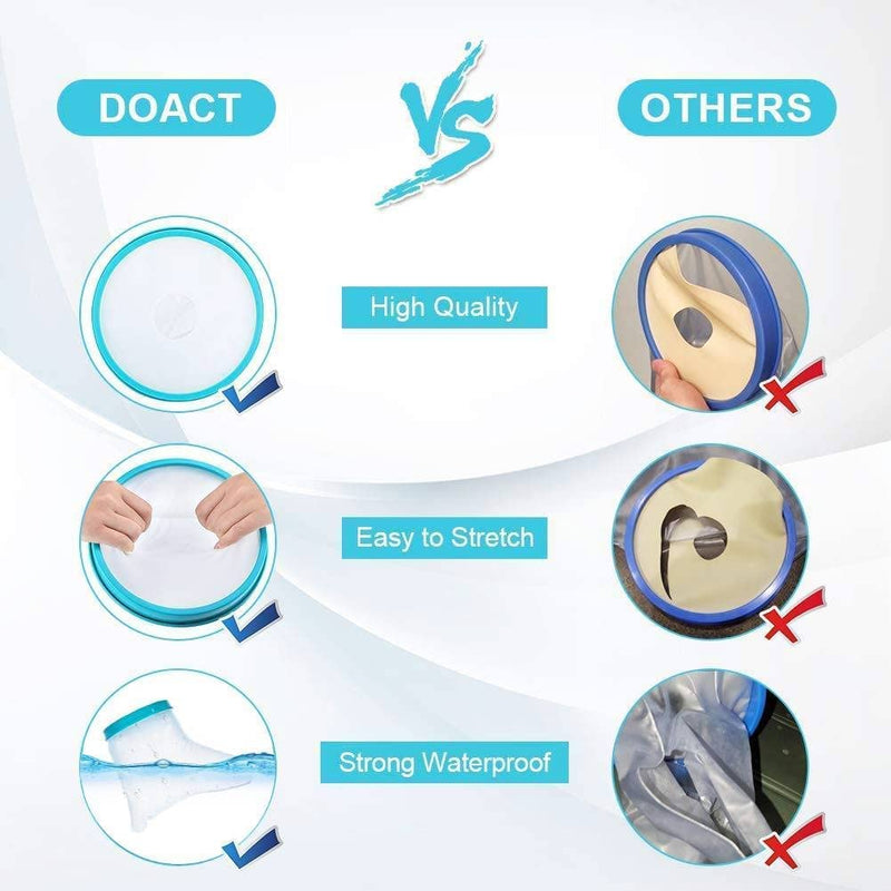 Waterproof Foot Cast Cover for Shower Bath, Foot Protector Adult Keep Ankle Leg Cast Bandage Dry, Watertight Shower Boot Bag for Broken Toe, Wound, Burns, Injuries, Reusable Plaster Seal Tight 11 Inch - BeesActive Australia