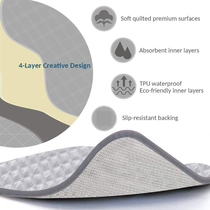 Large Absorbent Washable Incontinence Chair Seat Protector Pad Chair Sheet Waterproof Washable Seat Pads Incontinence Chair Absorbent Pads Nonslip Pet Underpads for Adult Children Baby Pet Mat,55x53cm Grey - BeesActive Australia