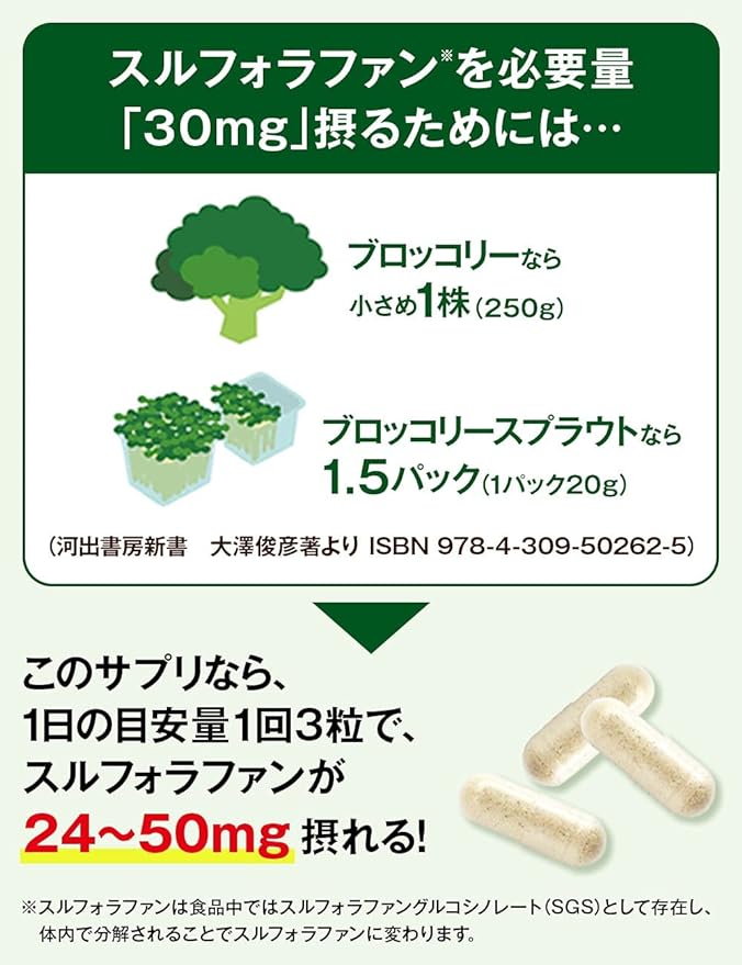 Kagome Sulforaphane, 93 Tablets x 1 Bag, Plant-based Supplement - BeesActive Australia