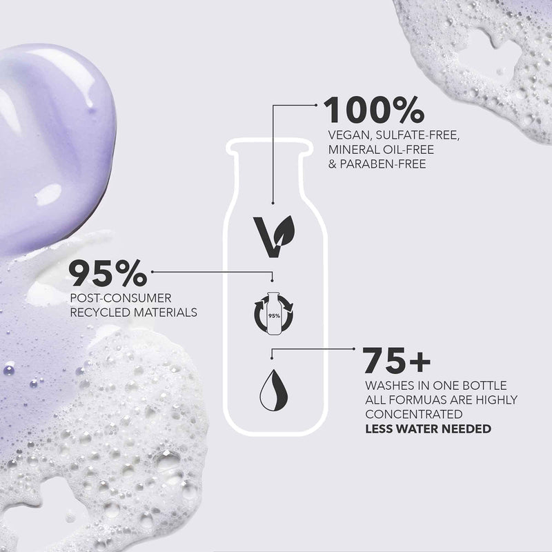 Pureology | Hydrate | Moisturising Shampoo | For Medium to Thick Dry, Colour Treated Hair | Vegan | 266 ml (Pack of 1) 266 ml (Pack of 1) - BeesActive Australia