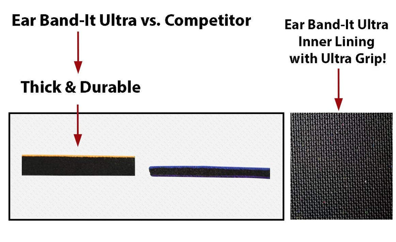 EAR BAND-IT Ultra Swimming Headband - Best Swimmer's Headband - Keep Water Out, Hold Earplugs in - Doctor Recommended - Secure Ear Plugs - Invented by ENT Physician Small (ages 3mo to 1yr) Camo - BeesActive Australia