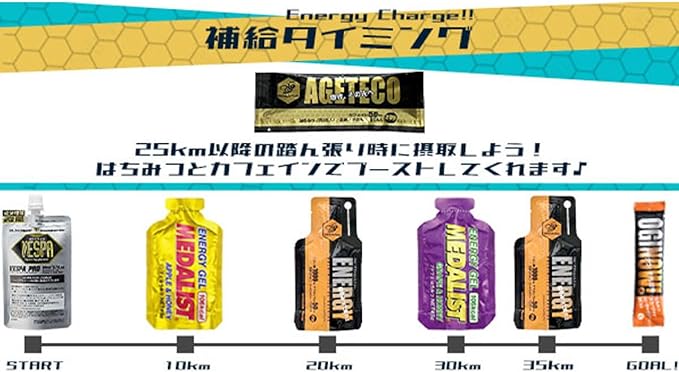 Medalist New Marathon Set, 4 Energy Gels, 5 Amino Direct Bags, 1 Citric Acid Charge Bag, 1 Bag + Super Medalist Bag (Original Supply Instructions Included) (Sotoaso Original Set, Trail Running, Marathon, Bicycle, Triathlon Action Food) - BeesActive Australia