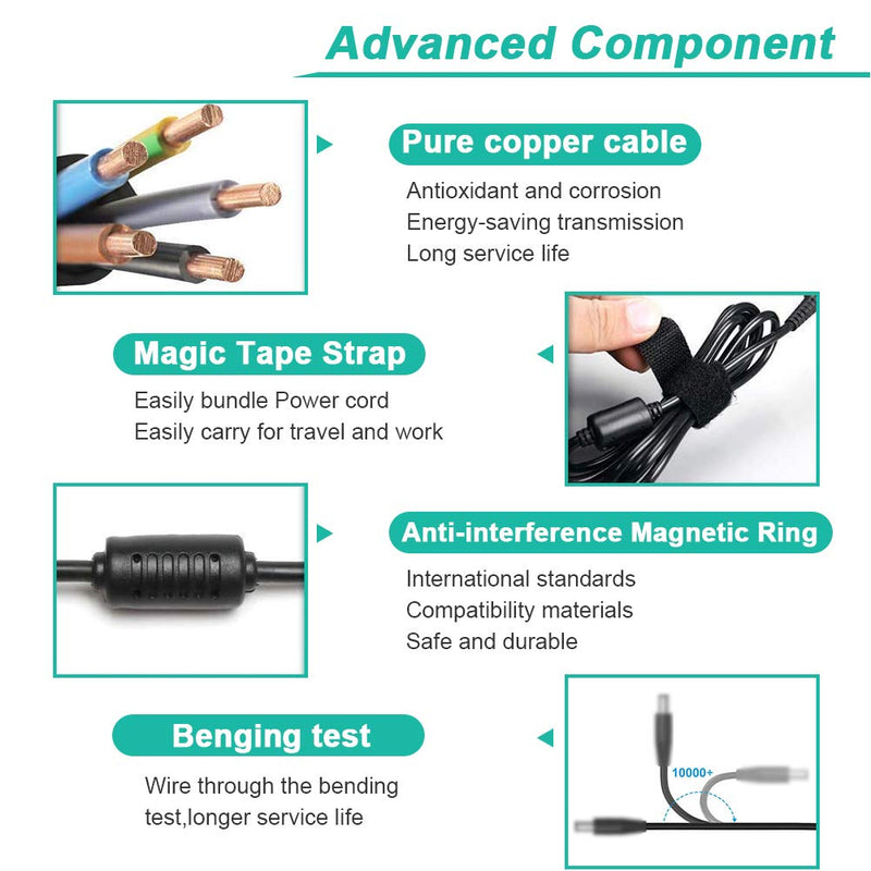 HKY 19V AC Adapter Compatible with PetSafe IF-100 IF-300 IF-101 RFA-374 RFA-443 300-034 650-231 650-297 PIF00-15001 PIF00-13663 RFA-554 RFA-584 Wireless Fence Pet Containment System Power Supply Cord - BeesActive Australia