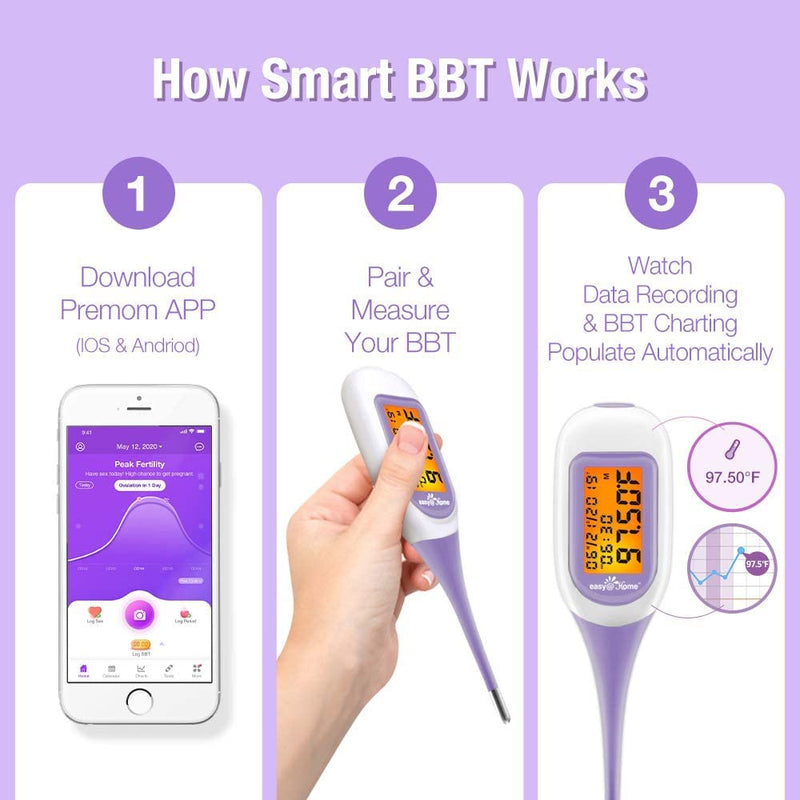 Easy@Home Smart Basal Thermometer, Large Screen and Backlit, Period Tracker with Premom (Purple) Purple - BeesActive Australia