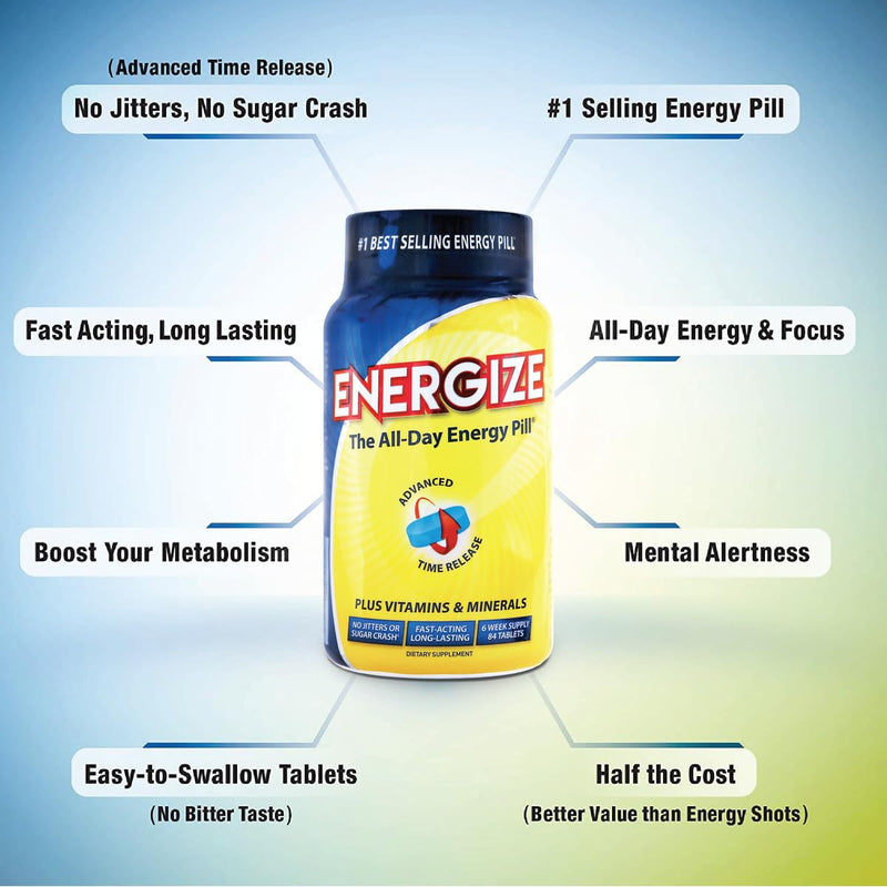 iSatori Energize Caffeine Pills - Fast Acting Energy Pill - Healthy Focus & Nootropic Brain Supplement - Improved Alertness & Clarity, Preworkout for Men & Women - All Day Energy (84 Count) - BeesActive Australia
