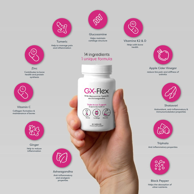 Joint Care Supplement| 12 Proven Natural and Powerful Ingredients for Knee and Joints| Glucosamine, Turmeric, Ashwagandha | Optimal Strength Formula with Black Pepper, Ginger and Essential Vitamins - BeesActive Australia