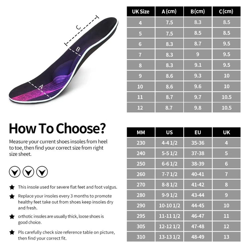 3ANGNI Plantar Fasciitis Insoles - Foot Orthotic Insole for Flat Feet, Arch Support Insoles for Heel Pain Heel Spur, Orthopedic Inserts for Pronation Valgus, Cushioning Comfort Insert Men Women UK-10-290MM High Arch With Metatarsal Black - BeesActive Australia