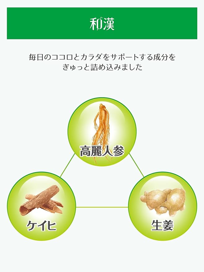 Kobayashi Pharmaceutical's nutritional supplement Mother of Life Equol and Japanese Chinese supplement Equol Ginseng Keihi Ginger 60 tablets Approx. 20 days supply Kobayashi Pharmaceutical Supplement - BeesActive Australia
