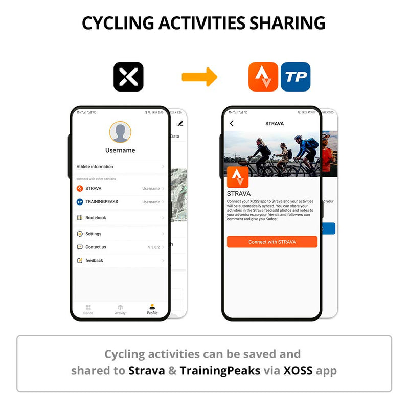 XOSS G+ GPS Bike Computer, Bluetooth ANT+ Cycling Computer, Wireless Bicycle Speedometer Odometer with LCD Display, Waterproof MTB Tracker Fits All Bikes (Support Heart Rate Monitor & Cadence Sensor) - BeesActive Australia