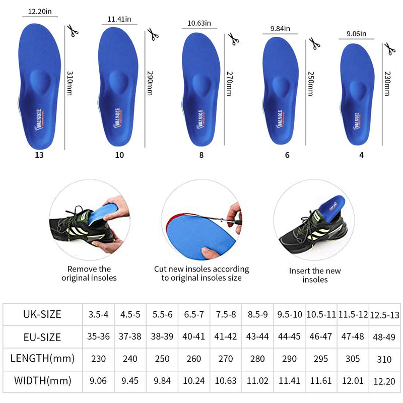 Valsole Orthotic Insole High Arch Foot Support Soft Medical Functional Insoles, Insert for Severe Flat Feet,Plantar Fasciitis,Feet Pain, Foot Valgus for Man and Woman (6.5-7 UK-260mm, Blue) 6.5-7 UK-260mm - BeesActive Australia