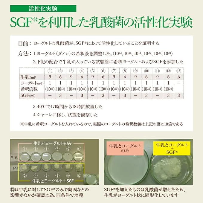 SGF Reinforced Spirulina 100% 1,800 Capsules x 200 mg - BeesActive Australia
