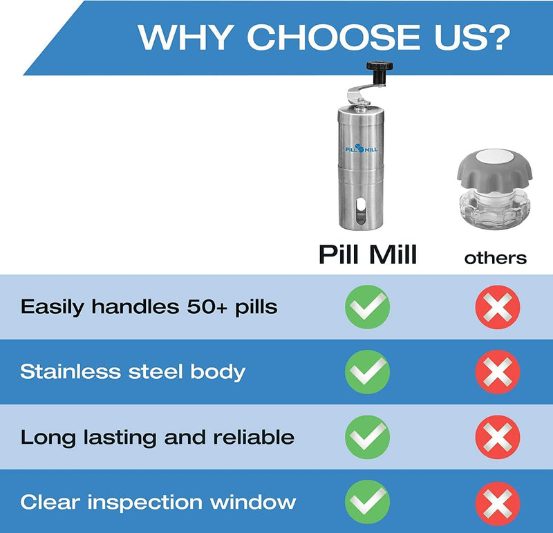 Pill Mill Pill Crusher - Crushes Multiple Tablets to a Fine Powder - Metal Medicine Grinder - Tablet Pulverizer Perfect for Travel - Great for Feeding Tube use, Pets or easier Medicine intake for Kids - BeesActive Australia