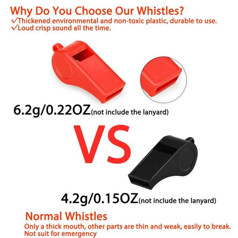 Hipat Red Emergency Whistles with Lanyard, Loud Crisp Sound, 2 Packs Plastic Whistles Ideal for Lifeguard, Self-Defense and Emergency - BeesActive Australia