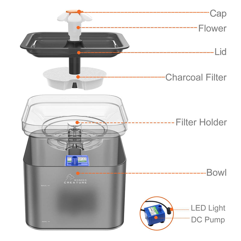 Fantasy Cat Water Fountain, 67oz/2L Automatic Cat Drinking Fountain, Pet Water Fountain with LED Light and Filter for Cats and Small Dogs Grey - BeesActive Australia