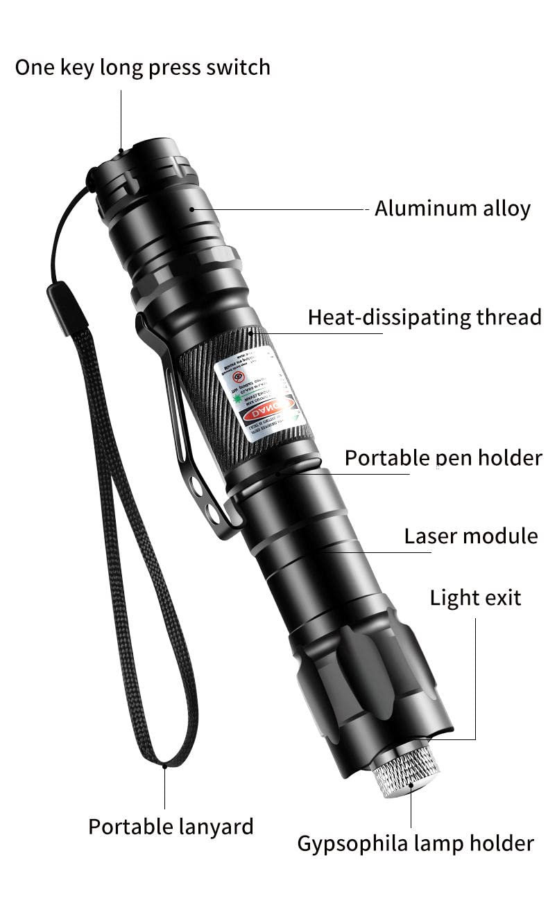 SolidKraft High Power Green Laser, Tactical Long Range Laser, Rechargeable Laser Single-Press On/Off, Adjustable Focus Hunting Rifle Scope with Carrying Case - BeesActive Australia