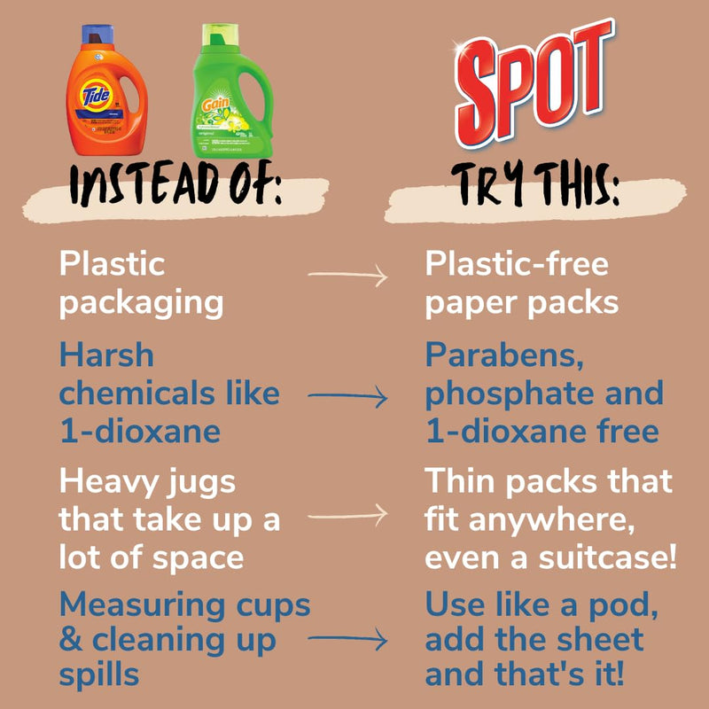 Spot Eco-Friendly Laundry Detergent Sheets - Fresh Linen Scent - 60 Loads - Made in Sweden - Plastic Free Packaging - Liquidless & Mess Free - No Spills - Travel Laundry Detergent - BeesActive Australia
