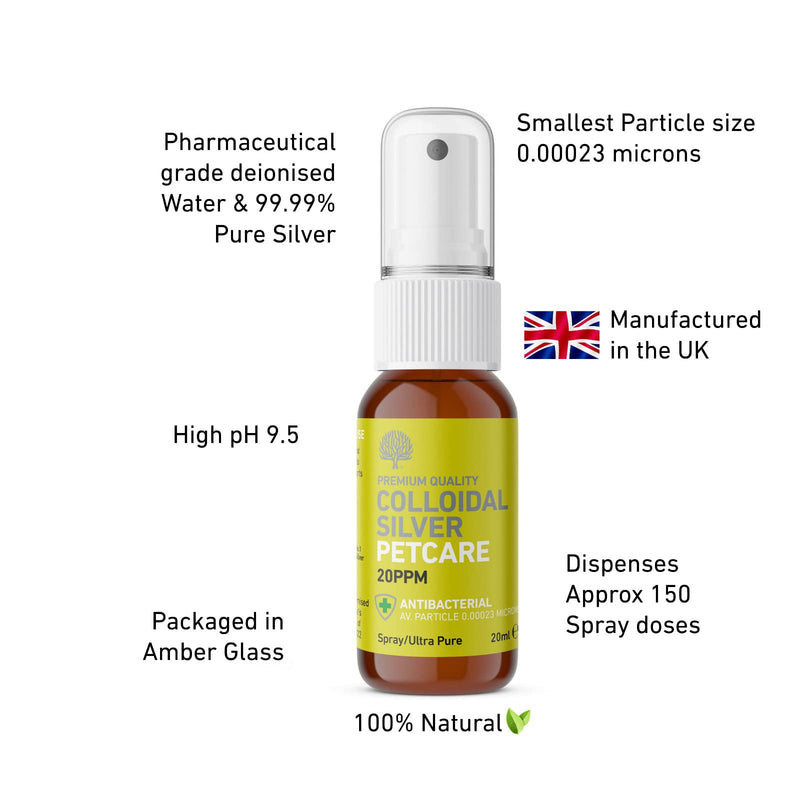 Nature's Greatest Secret Antibacterial Premium Quality Smallest Particle Size Crystal Clear Colloidal Silver Petcare 20ppm Pocket Spray 20ml - BeesActive Australia