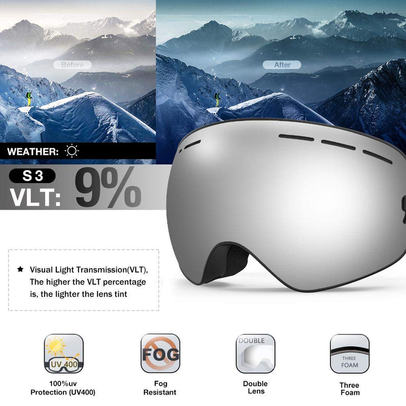 ZIONOR X Ski Snowboard Snow Goggles OTG Design for Men Women with Spherical Detachable Lens UV Protection Anti-Fog A0-lagopus X Blackframe Revosilver Lens Vlt 9% - BeesActive Australia