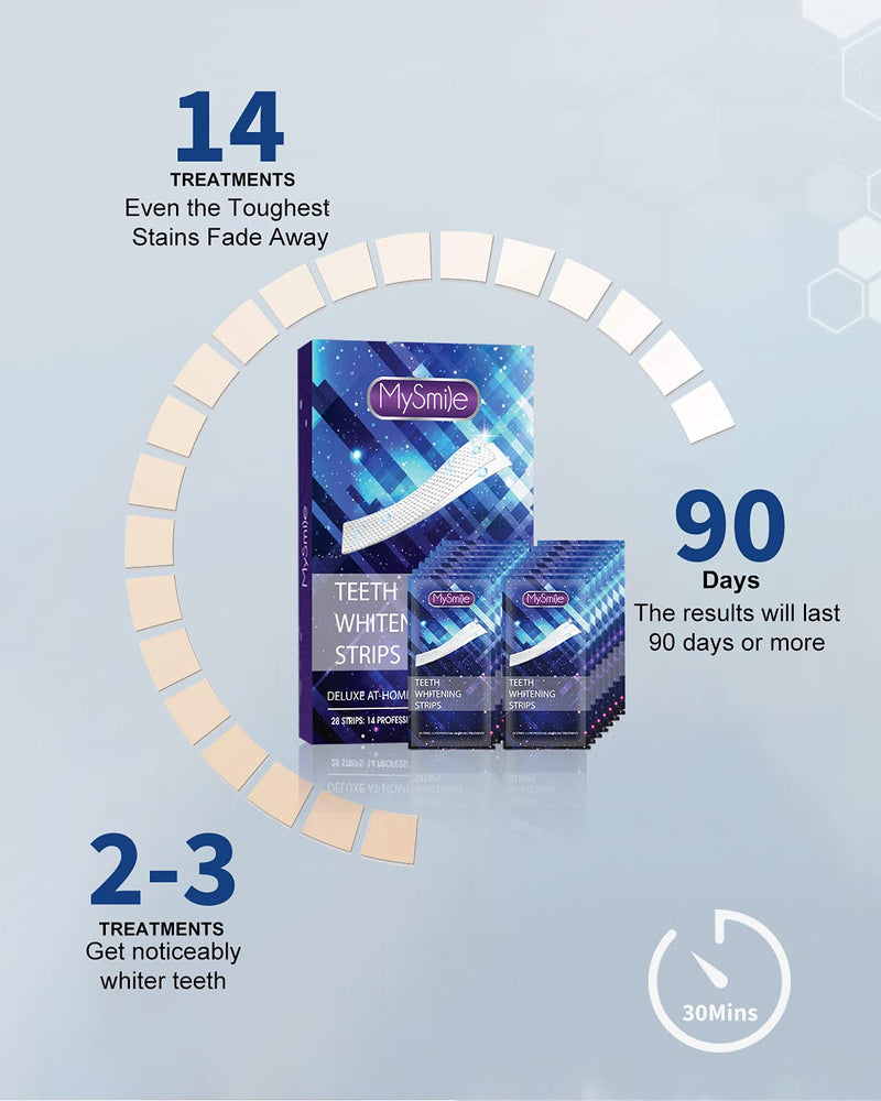 MySmile Teeth Whitening Strips, 28 White Strips Teeth Whitening Kit, Non-Sensitive 14 Sets Teeth Whitener for Tooth Whitening, Helps to Remove Smoking Coffee Soda Wine Stain, Up to 10 Shades Whiter - BeesActive Australia