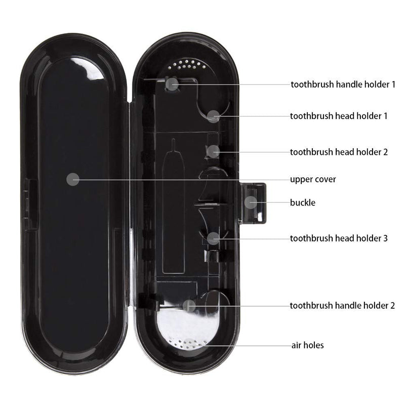 Electric Toothbrush Travel Case for Fairywill/Seago/OKMIMO/ Demita Series, Black - BeesActive Australia