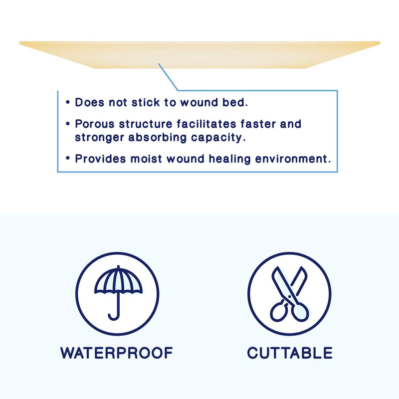 MedVance TM Foam – Waterproof Non-Adhesive Hydrophilic Foam Dressing 10 cm x 10 cm Box of 5 dressings 5 Count (Pack of 1) - BeesActive Australia