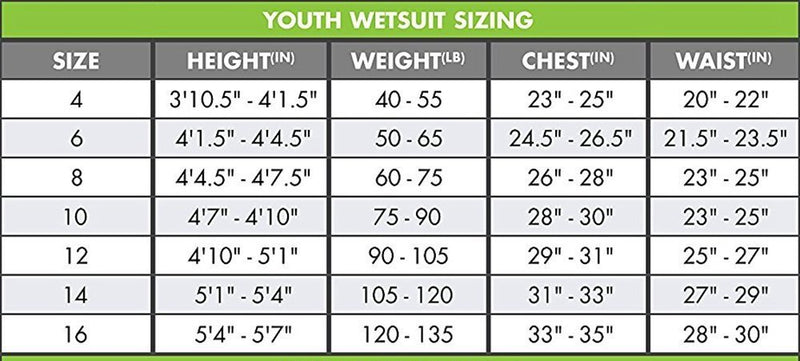 [AUSTRALIA] - Lemorecn Kids Wetsuits Youth Premium Neoprene 2mm Youth's Shorty Swim Suits Fullsuit Navy+Green 10 